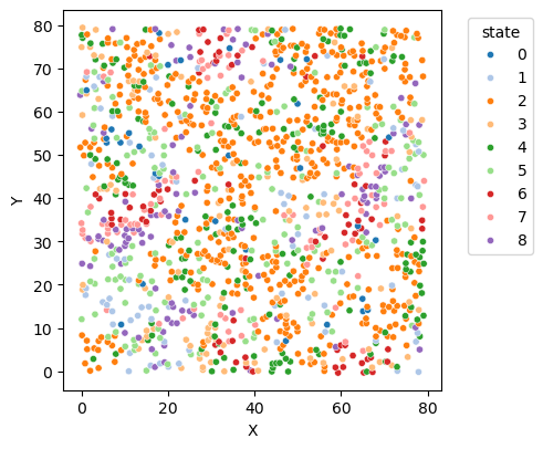 ../_images/tutorials_spatial_fitting_5_0.png